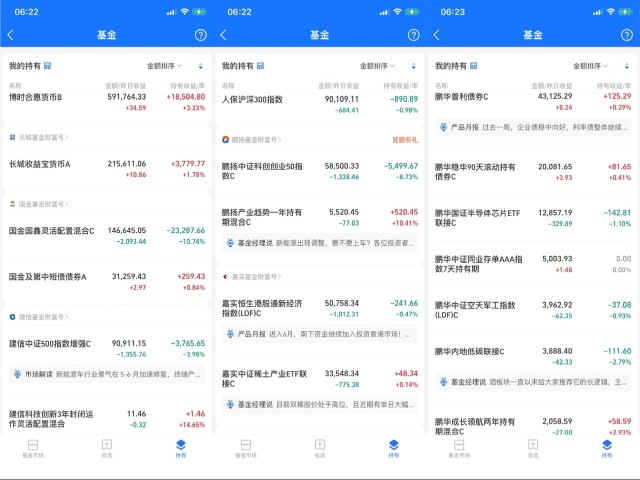 复盘丨是否已经止跌了？是否要反弹了？我给你说说！_财富号_东方财富网