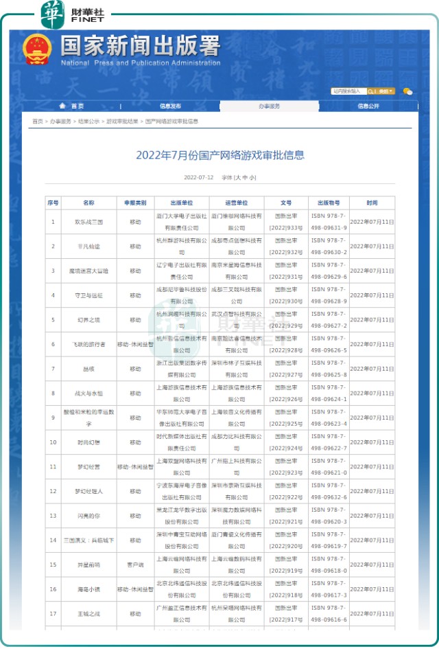 第三批游戏版号袭来！游戏股应声大涨，释放了哪些信号？