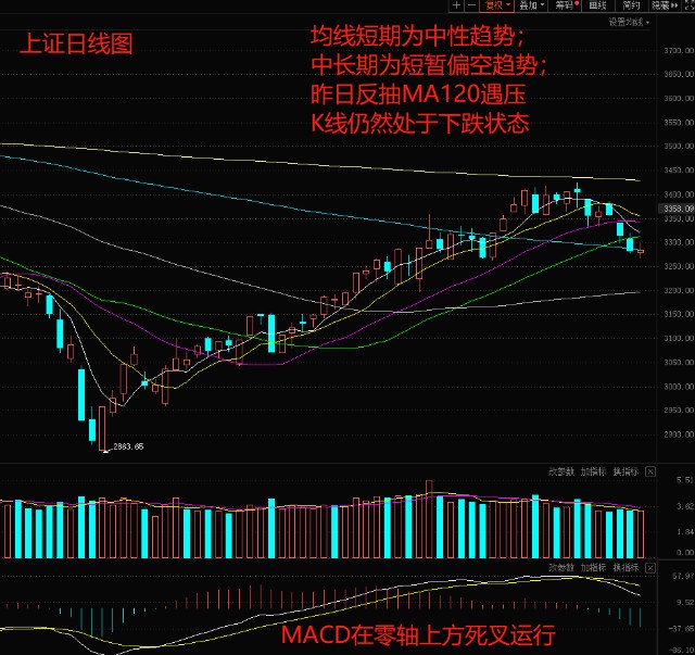 今日强势个股分析！！！ 财富号 东方财富网