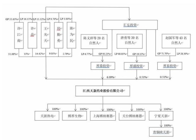 景德镇市首富图片