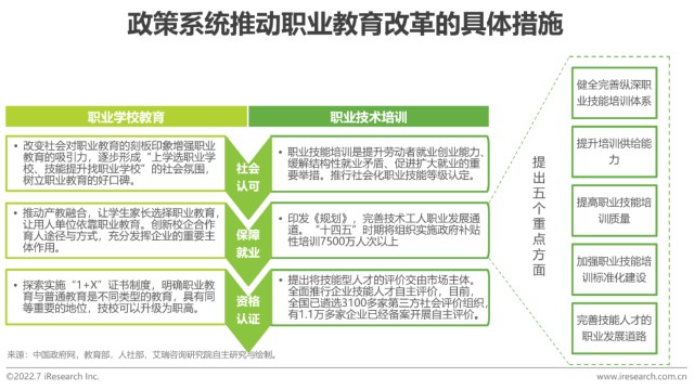 智慧课堂：科技引领教育革新