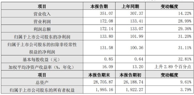QQ截图20220715195142.jpg