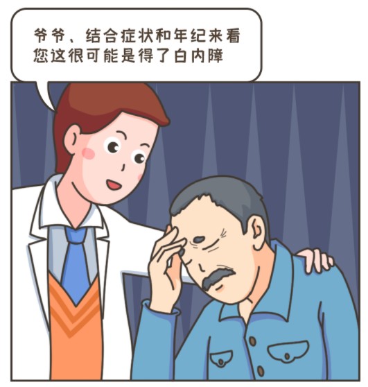 想等白内障“熟了”再手术，结果……？(图2)