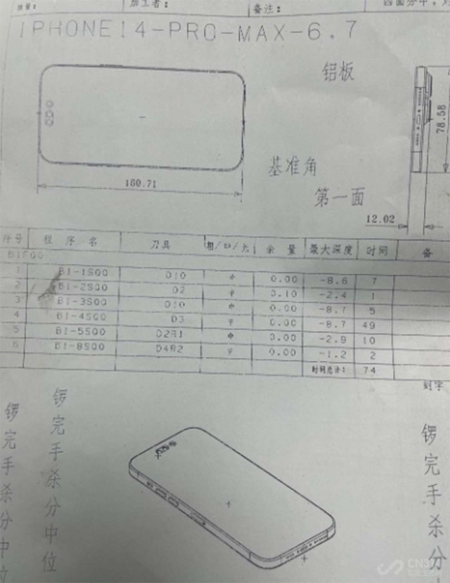 iPhone 14系列硬件大升级 现在马上剧透！