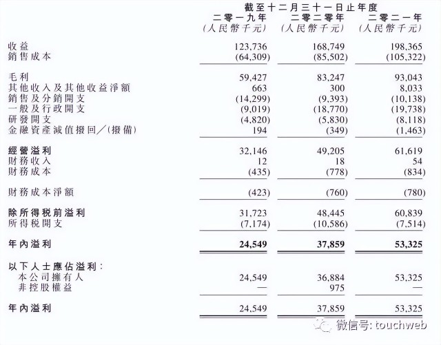 中国石墨上市：市值近12亿港元 实现鹤岗民营企业上市零突破