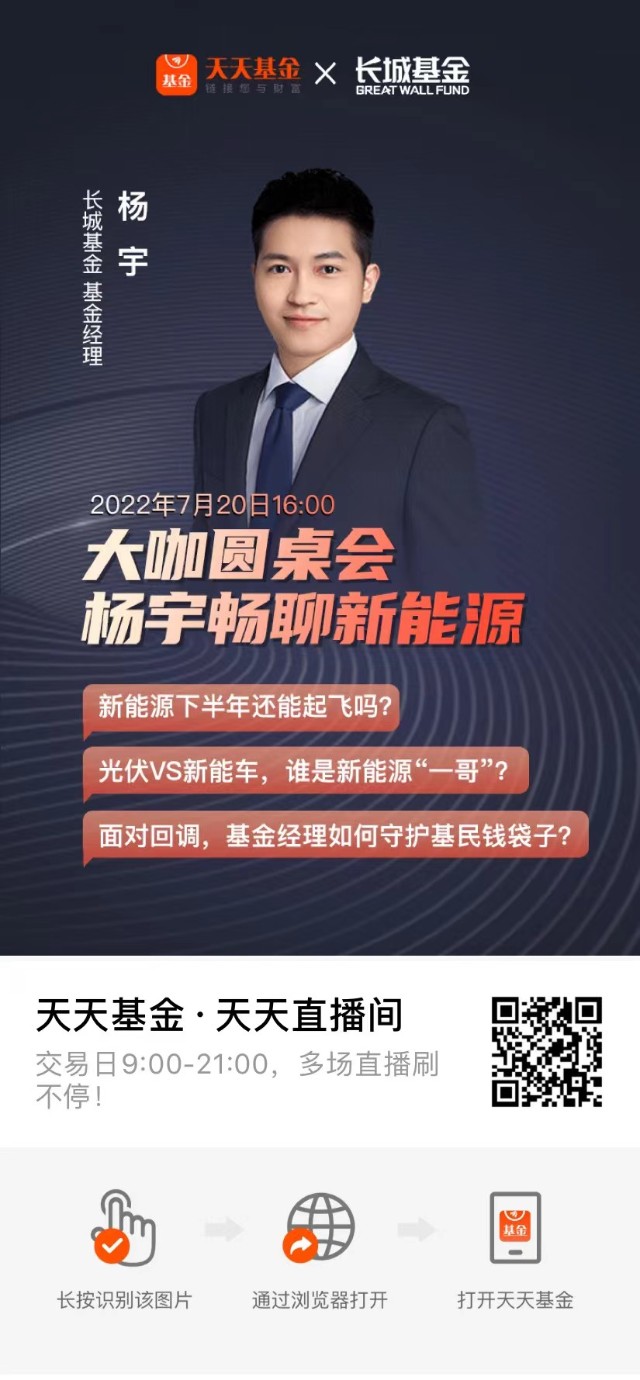 捕捉杨宇最新观点!_财富号_东方财富网