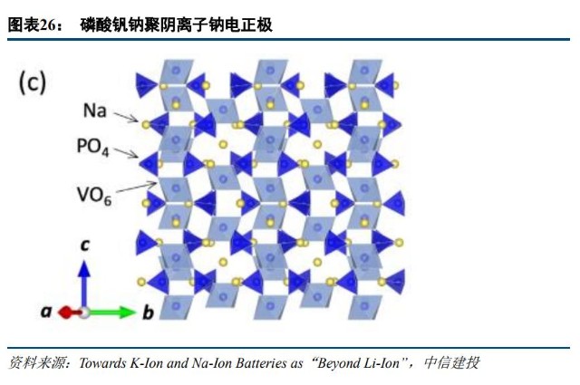 钠离子电池行业深度报告凝望钠破晓之晖