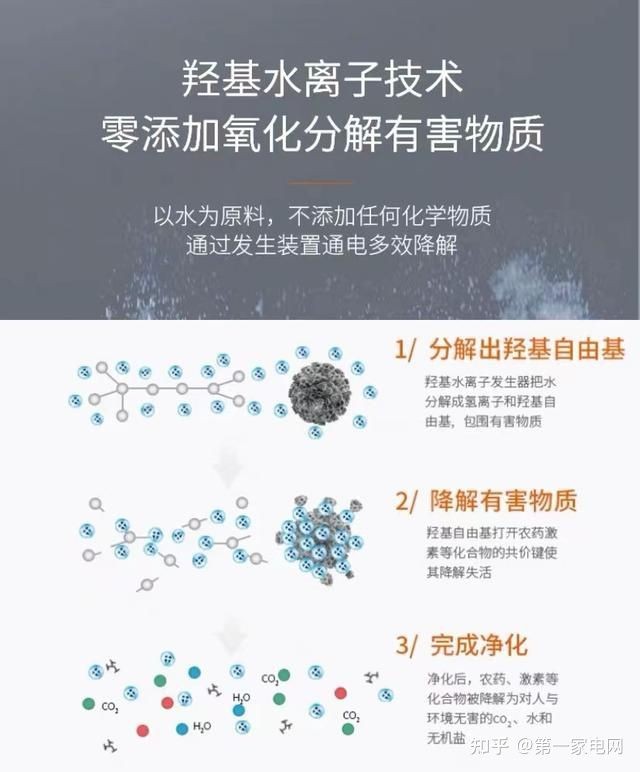 天天3.15丨​​​因套路推销、价格过高，九阳净食机遭多名消费者投诉