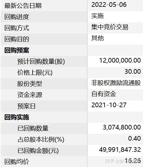 天天3.15丨​​​因套路推销、价格过高，九阳净食机遭多名消费者投诉