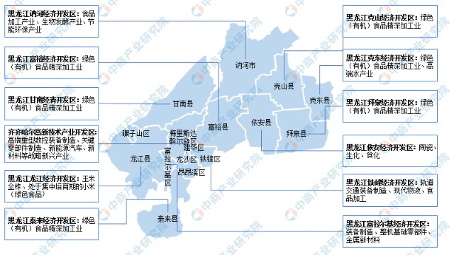 2022年齊齊哈爾市產業佈局及產業招商地圖分析