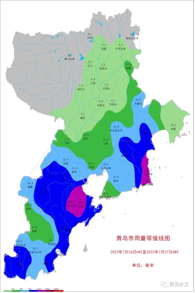 7月26日6时至27日6时青岛全市平均降水量263毫米