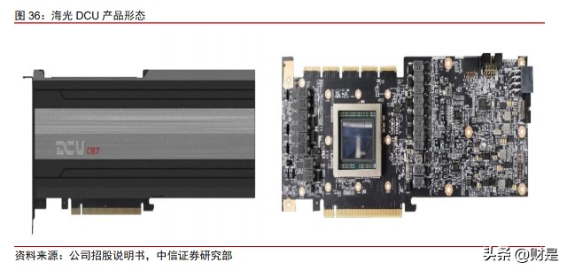 海光信息研究报告：国产CPU+DCU领军，全域信创关键基石_财富号_东方财富网