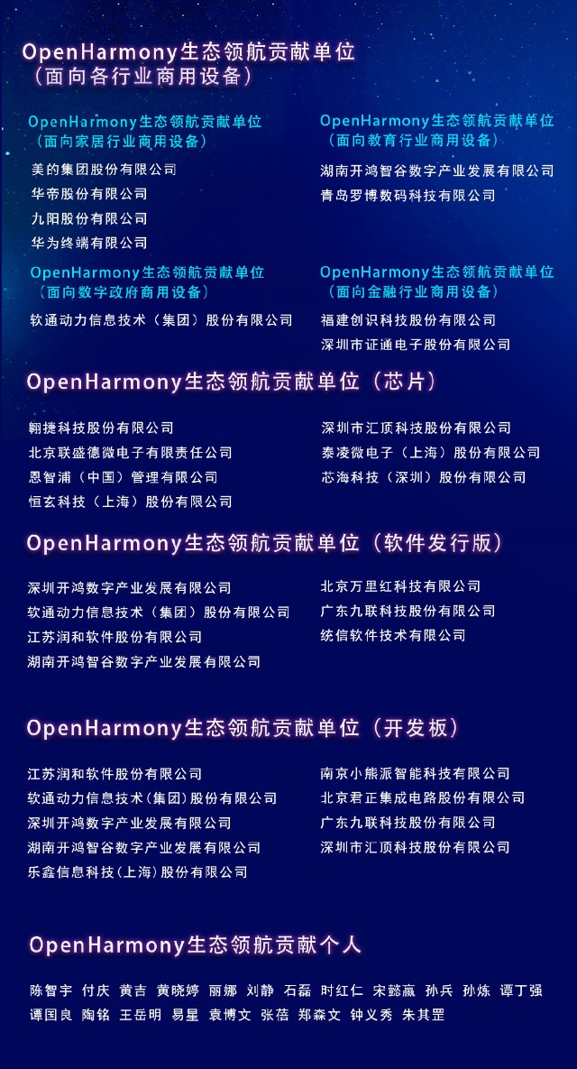 2022开放原子全球开源峰会OpenAtom OpenHarmony