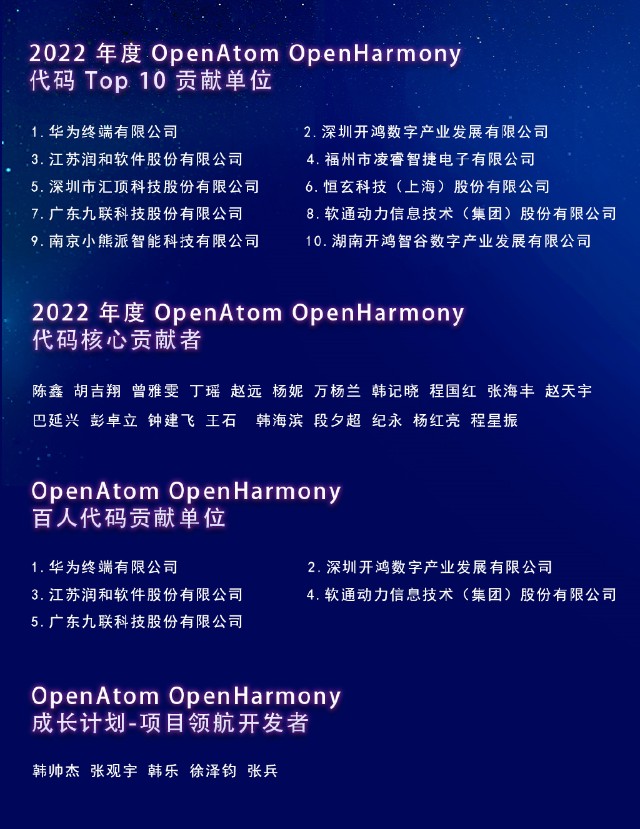 2022开放原子全球开源峰会OpenAtom OpenHarmony