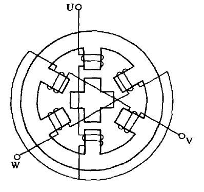 20222028年中国步进电机行业前景研究与投资战略报告