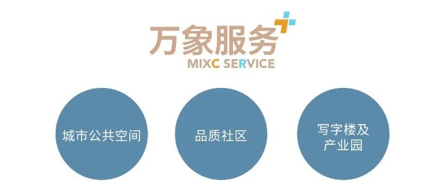华润万象 logo图片