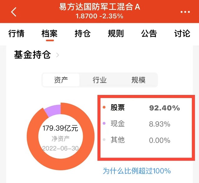 刺破易方达基金宣传销售的光鲜面具系列之二军工专家何