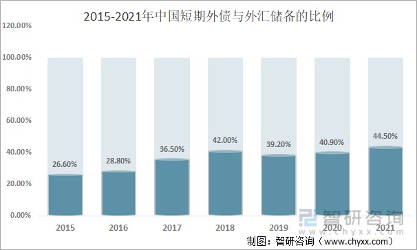 外汇功能市场包括什么_外汇功能市场包括哪些行业_外汇市场的功能包括
