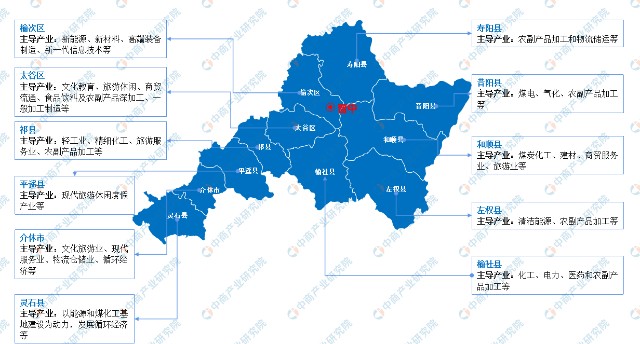 2022年晉中市產業佈局及產業招商地圖分析