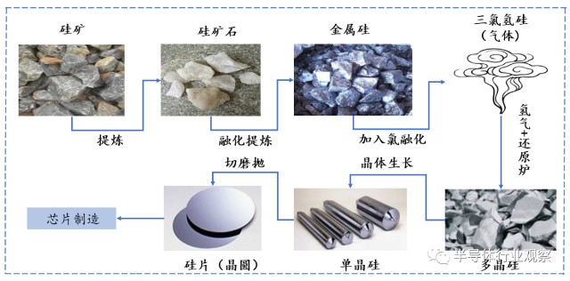 石英石磨边机：提升石材加工效率的秘密武器