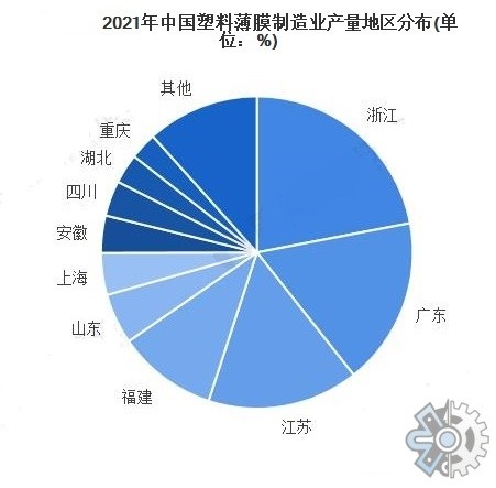 塑料颗粒批发市场动态