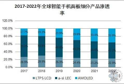 市场调研报告