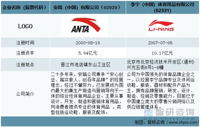 安踏2020服装尺码表（安踏衣服尺码对照表）-第2张图片-潮百科