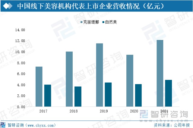美业拓客公司_美业拓客是做什么的_美业拓客平台