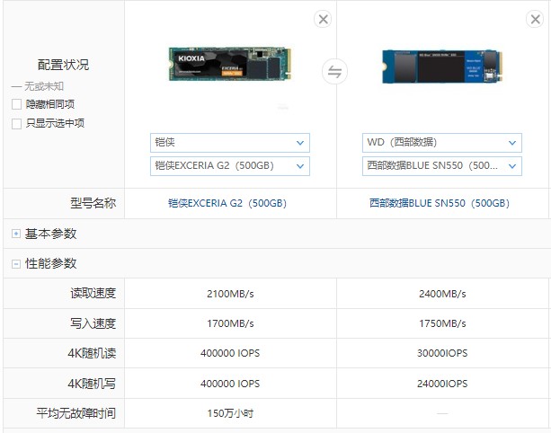 铠侠rc10,西数sn550,1t的哪个值得买?