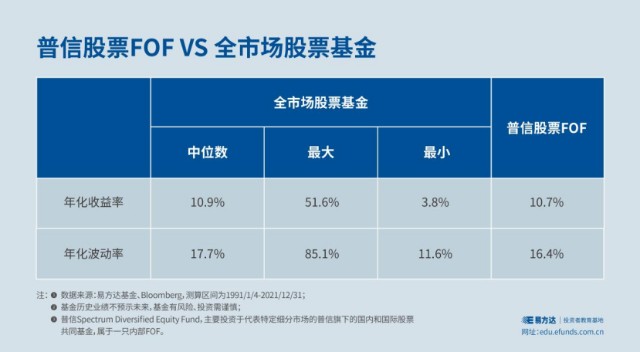 哪个基金公司的基金好一些（哪个基金公司的基金好一些呢） 哪个基金公司的基金好一些（哪个基金公司的基金好一些呢）《哪个基金公司比较好》 基金动态