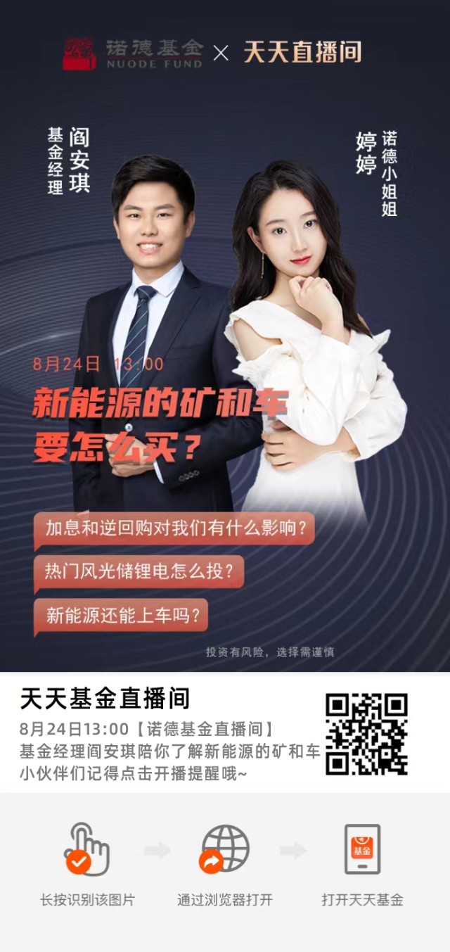 【明日13:00直播】 锂电猎手阎安琪带你了解新能源的矿与车！_财富号_东方财富网