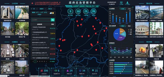 有效提升应急管理与智慧调度能力汉威科技平台化系列产品不简单