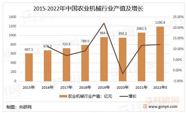 机械环保设备行业全球与中国市场发展趋势分析研究报告