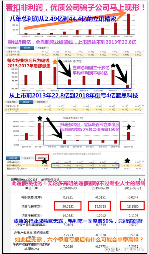 看前二次大屠杀蓝思科技第三次还没结束