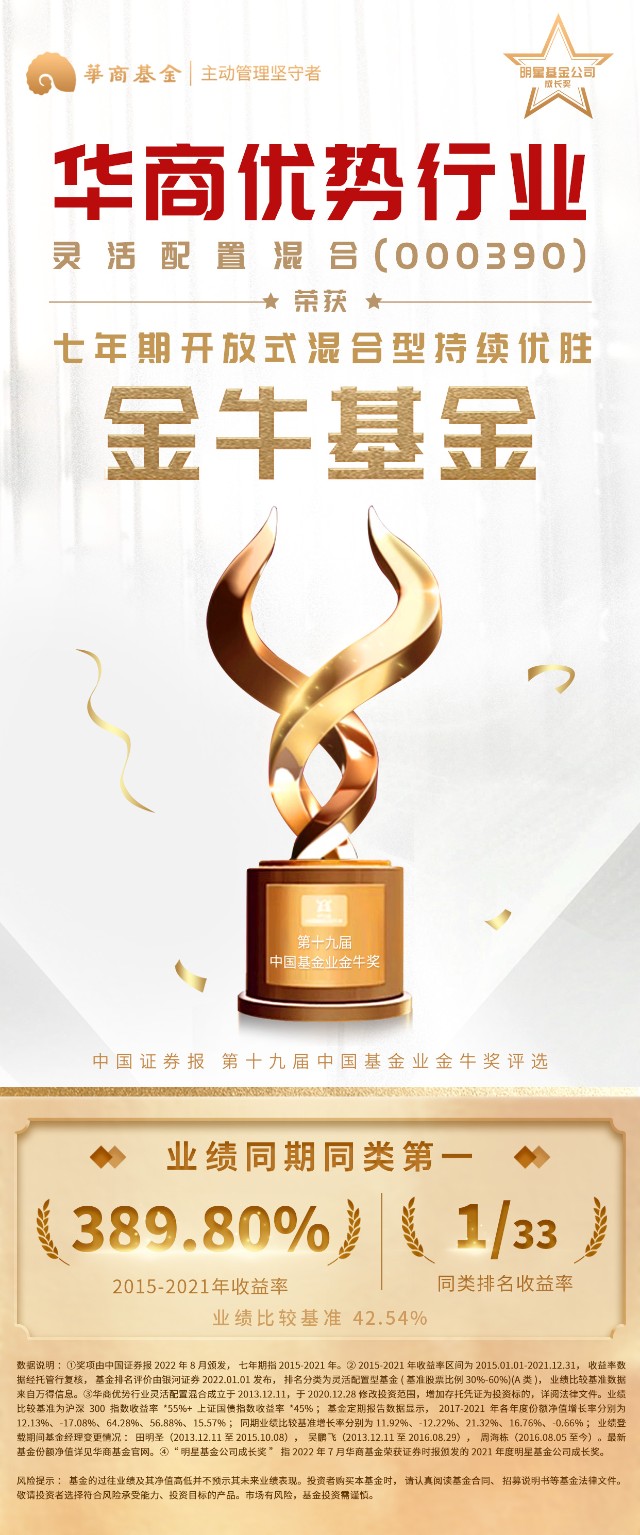 第十九届金牛奖揭晓 华商优势行业混合再次荣膺"七年期金牛基金"_东方