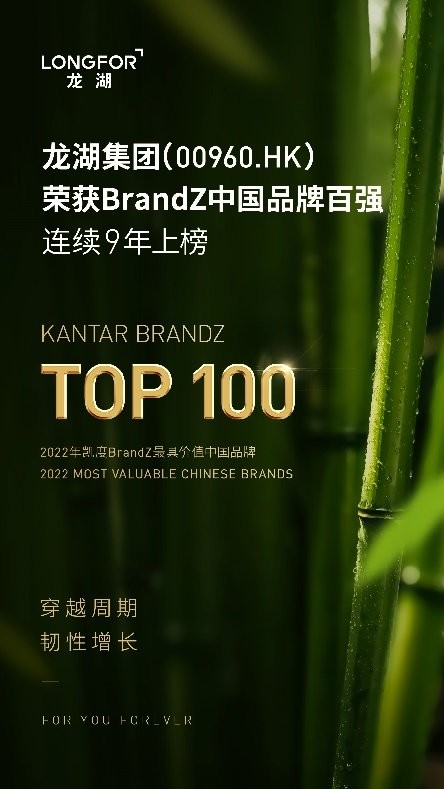 凯度brandz年度最具价值中国品牌百强榜发布龙湖连续9年上榜