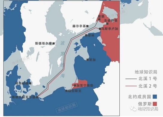 北溪1號和2號都屬於海底通道,可以繞道烏克蘭等與俄羅斯敵對的國家