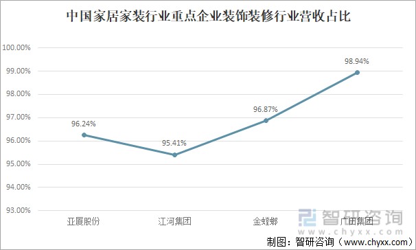 工商聯(lián)家具裝飾業(yè)商會__全國工商聯(lián)家具裝飾協(xié)會官網(wǎng)