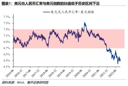 为什么会有汇率_日本消费税上涨汇率会涨吗_日元几月份汇率会涨