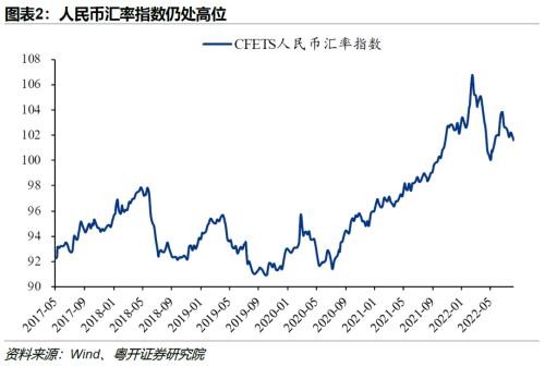 日本消费税上涨汇率会涨吗_日元几月份汇率会涨_为什么会有汇率