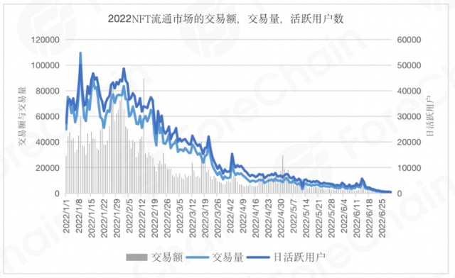 元宇宙虚拟地产价格暴跌85%，究竟发生了什么？_财富号_东方财富网
