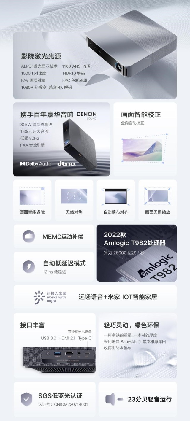 搭载光峰科技激光显示技术，峰米S5激光投影仪即将上市_财富号_东方财富网