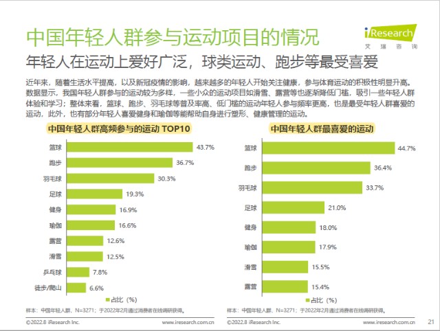 2024年中国年轻人新潮流与偏好大揭秘,年轻人消费趋势,消费热潮,品牌营销,地方文旅发展,年轻人消费喜好,2024消费趋势分析,第1张