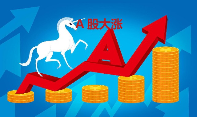 A股大涨，原因找到了！全线告急！再现能源危机供应短缺价格飙升!_财富号_东方财富网