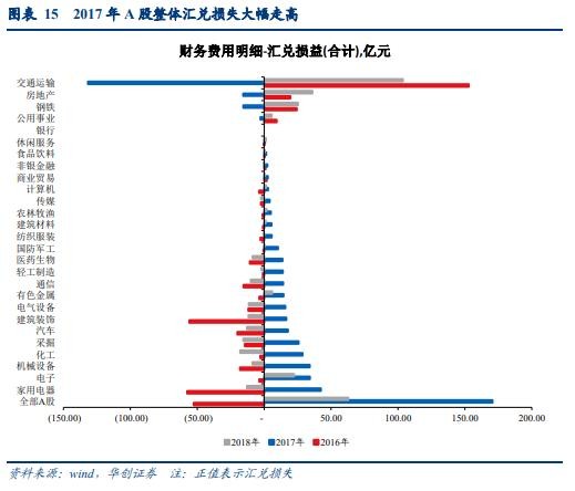 黄金外汇 个人市场_国际外汇市场含义_外汇单子如何冲向市场