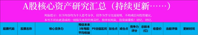 亚马逊智能仓库 人工_人工智能技术的好处_发展人工智能的好处