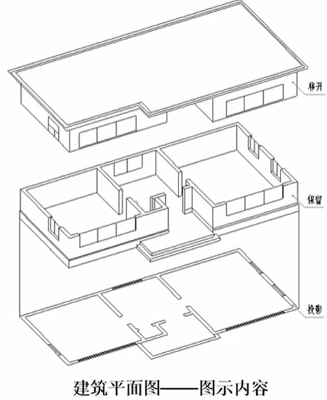 平面建筑图片