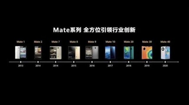 新知达人, Mate50对垒iPhone14，华为与苹果的十年高端混战